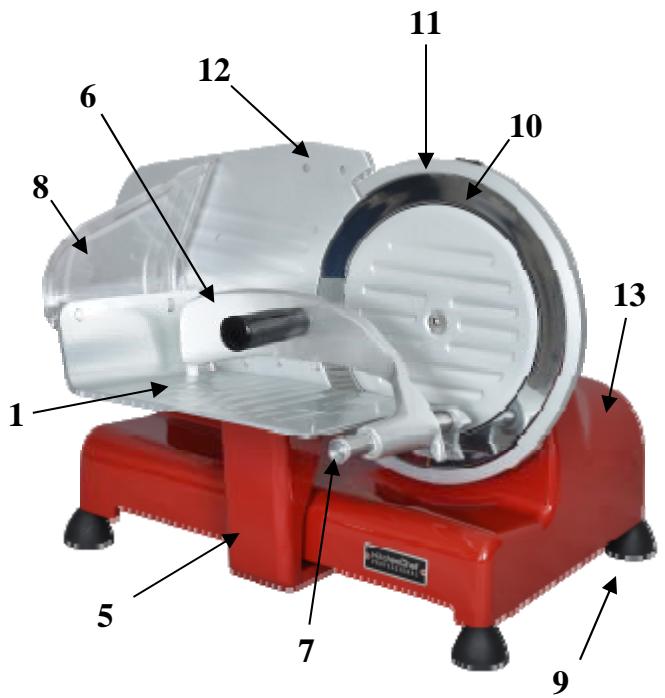 RITCHEN CHEF RCPTR195R - Descriptif de l'appareil - 1