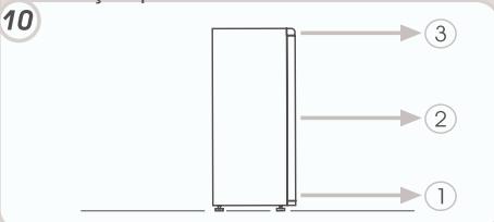 CANDY CDM 3665E INOX - Inverser le SENS d'ouverture des PORTES - 10