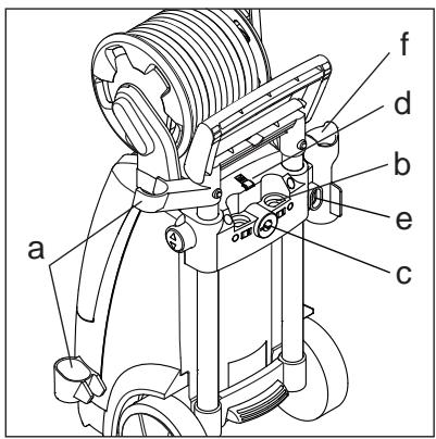 NILFISK E 130.2-8 X-TRA - Rangement des accessoires - 2