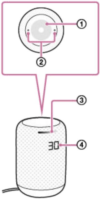 SONY LF-S50G - Contrôle du volume de l'enceinte - 1