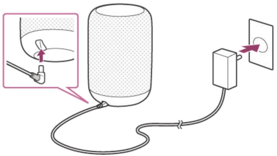 SONY LF-S50G - Connexion à une source d'alimentation - 1