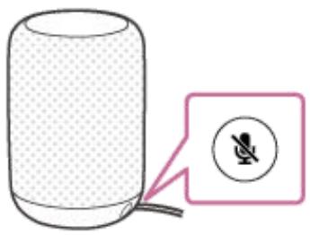 SONY LF-S50G - Désactivation temporaire de la capacité de détecter des commandes vocales (microphone désactivé) - 1