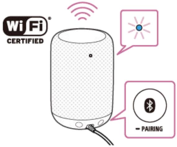 SONY LF-S50G - Jumelage et connexion à un périphérique bluetooth - 1