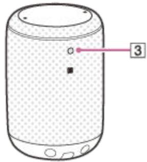 SONY LF-S50G - Indications des DEL - 2