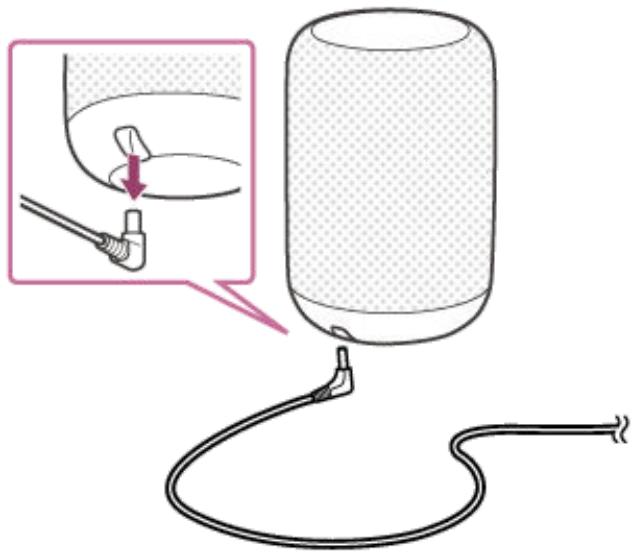 SONY LF-S50G - Grille de l'enceinte - 1