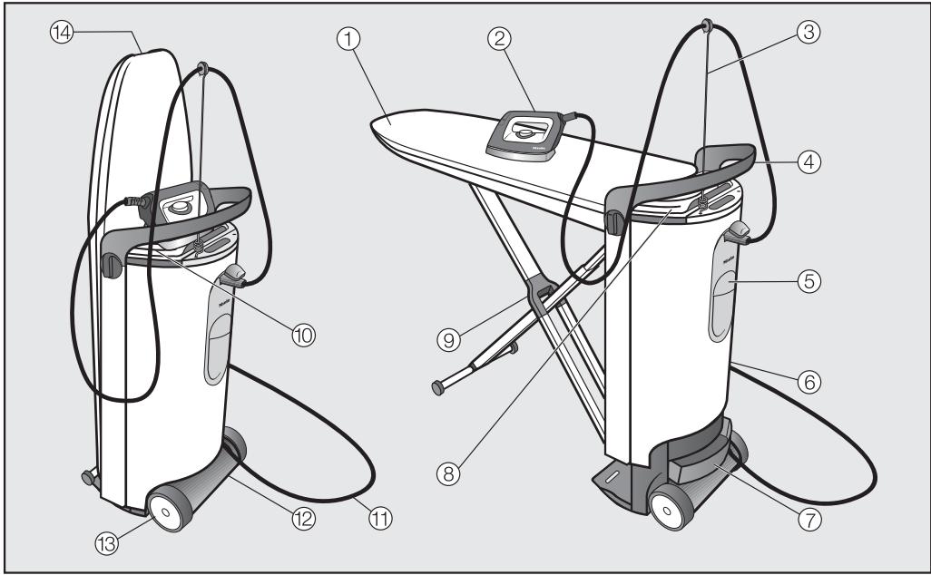 MIELE B 3312 - Utilisation d'accessoires - 1