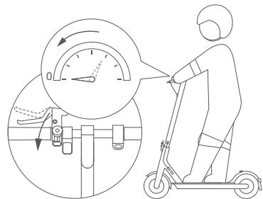 Xiaomi scooter 3 lite - How to Ride/Comment la conduire/Fahranleitung - 4