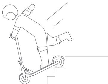 Xiaomi scooter 3 lite - Xiaomi Elektroroller 3 Lite – Benutzerhandbuch - 11
