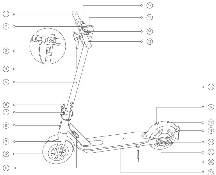 Xiaomi scooter 3 lite - Product Overview/Présentation du produit/Produktübersicht - 1
