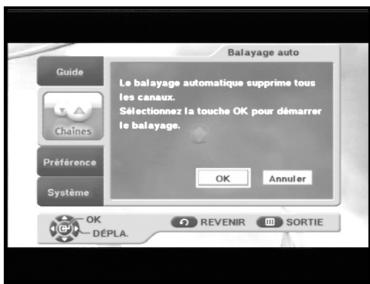 Balayage auto Guide Chaines Préférence Système Le balayage automatique supprime tous les canaux. Sélectionnez la touche OK pour démarrer le balayage. OK Annuler OK DEPLA. REVENIR SORTIE