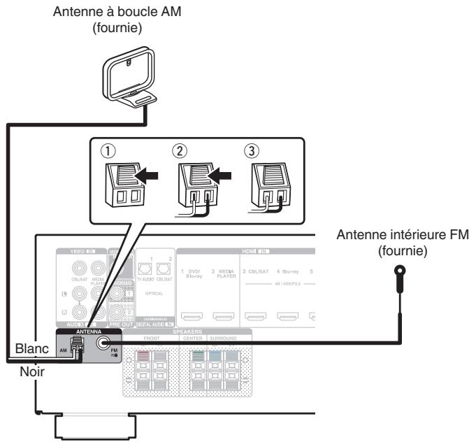 DENON AVRXSSOBTBKE2 - Remarque - 1