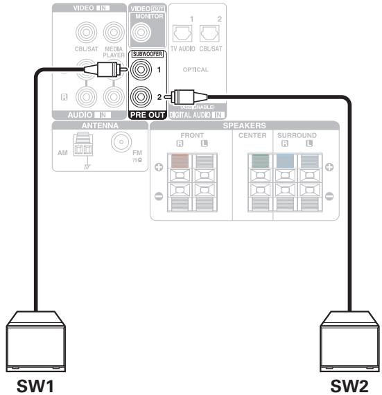 DENON AVRXSSOBTBKE2 - Connexion du subwoofer - 1