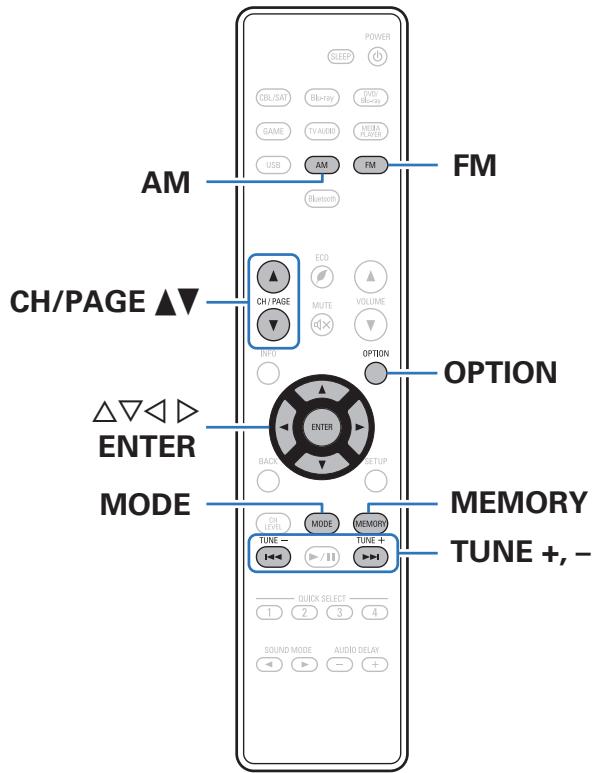 DENON AVRXSSOBTBKE2 - Écoute de diffusion fm/am - 1