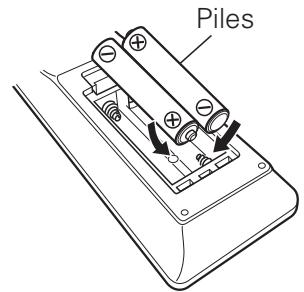DENON AVRXSSOBTBKE2 - Paramétrage - 2