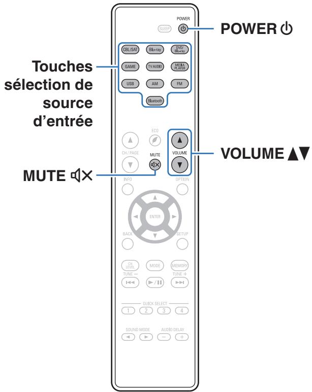 DENON AVRXSSOBTBKE2 - Fonctions pratiques - 1