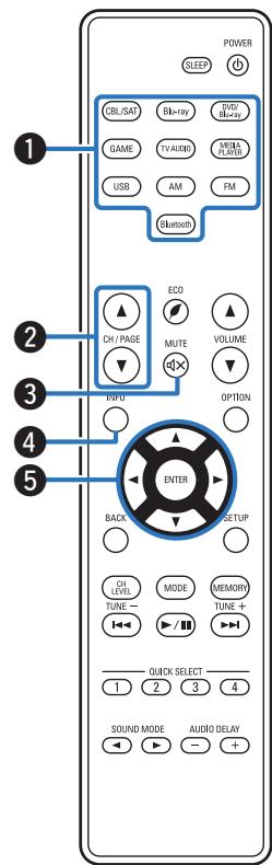 DENON AVRXSSOBTBKE2 - Télécommande - 1