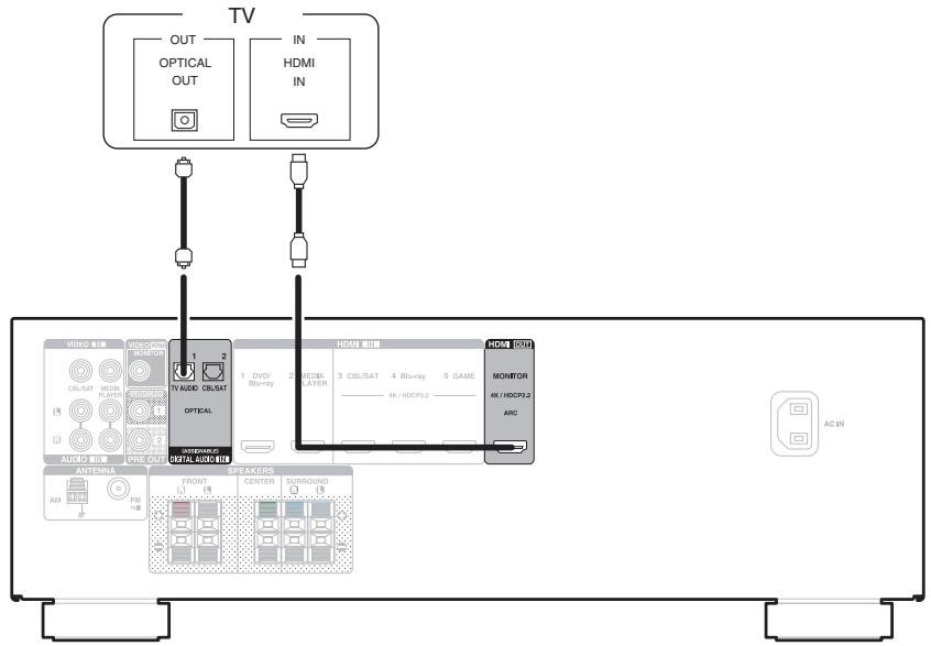 DENON AVRXSSOBTBKE2 - Connexion 2 : Téléviseur équipé d'une borne HDMI et incompatible avec la fonction ARC (Audio Return Channel) - 1