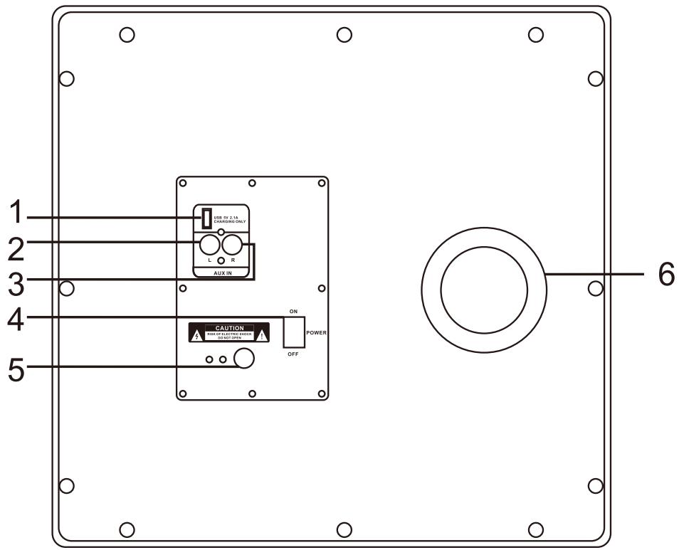 DYNABASS PiANO BLANC - Aux/Volume+ - 1