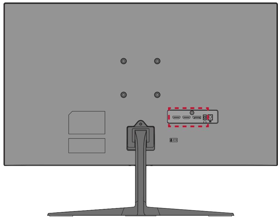 VIEWSONIC VX2718-2KPC-MHD - Connecting to Power - 3