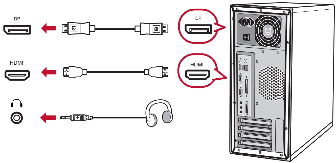 VIEWSONIC VX2718-2KPC-MHD - Connecting to Power - 4