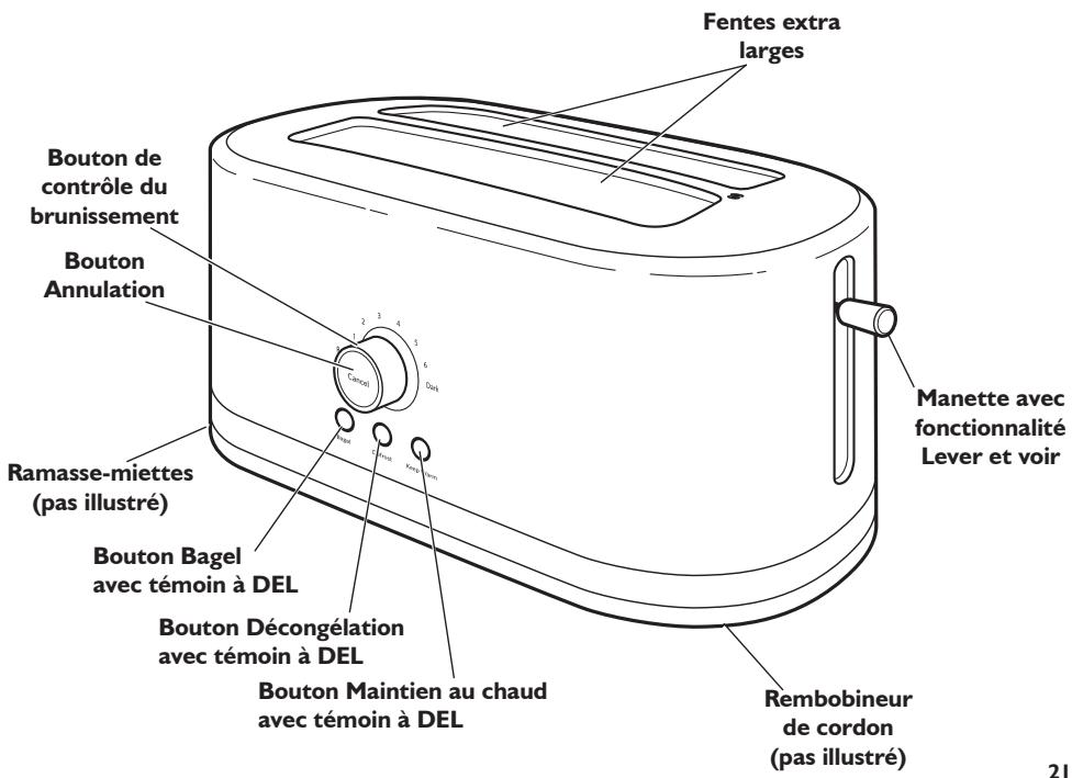 RITCHENAID 5KMT4116E0B - Pièces et accessoires - 1