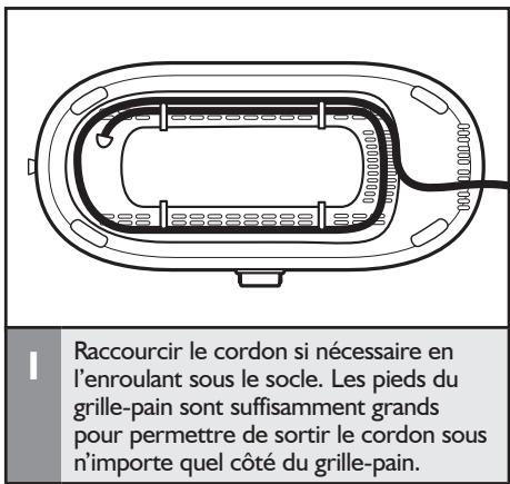 RITCHENAID 5KMT4116E0B - Avant la première utilisation - 2