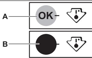 ELECTROLUX REFRIGERATEUR-CONGELATEUREN3S617MOX - Indicateur de températe - 1