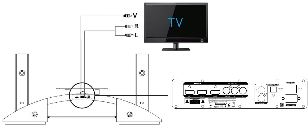 SOUNDVISION SV-1650W - 6 - 3