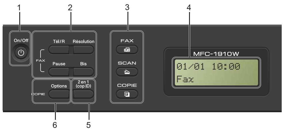 BROTHER DCP-1612W - Présentation du panneau de commande - 1