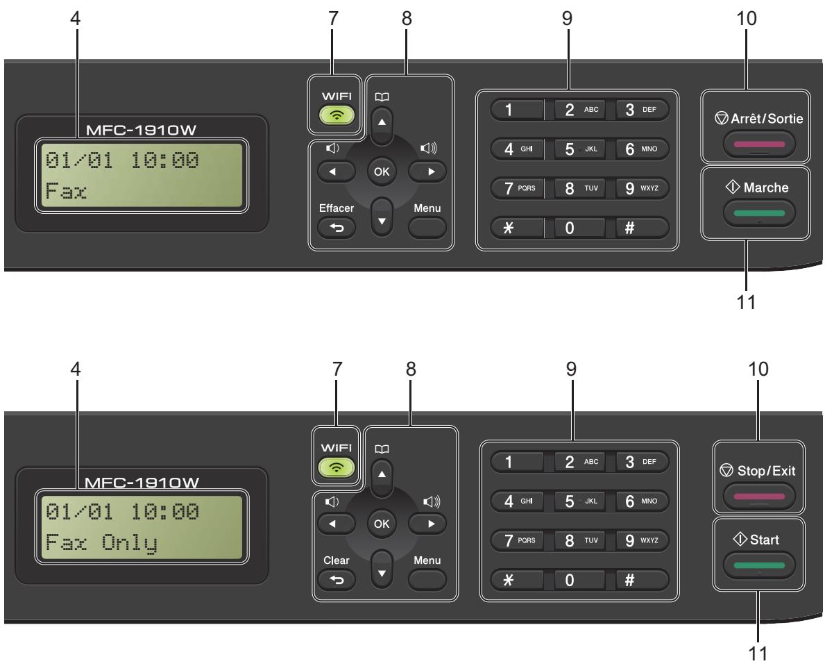 BROTHER DCP-1612W - Résolution (Resolution) - 1