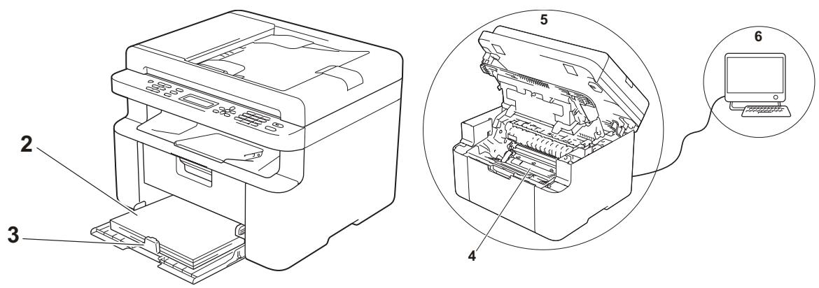 BROTHER DCP-1612W - REMARQUE - 1