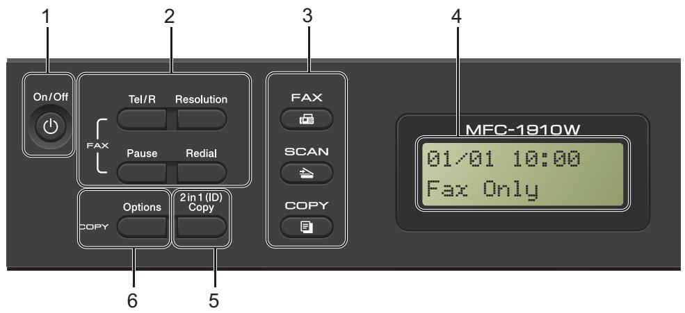 BROTHER DCP-1612W - Présentation du panneau de commande - 2