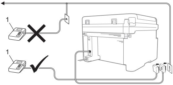BROTHER DCP-1612W - Connexions - 1
