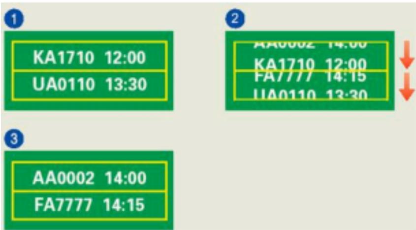 SAMSUNG T260HD - O arrêt, économiseur d'écran, ou mode économique d'énergie - 3
