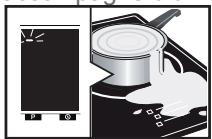 DE DIETRICH DPI7688XT - Protection en cas de débordement - 1