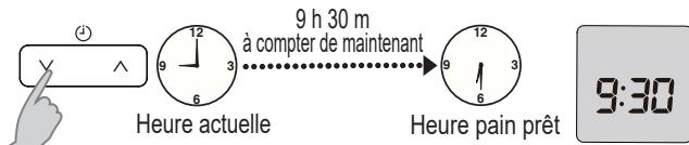 PANASONIC SD-YR2550SXE - Départ différé - 1