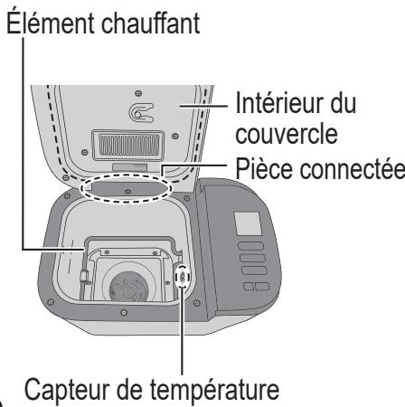 PANASONIC SD-YR2550SXE - Informations importantes - 1