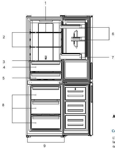 THOMSON CTH331 - Mise au rebut de votre apparéil usage - 1
