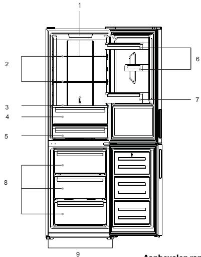 THOMSON CTH331 - BESCHRIJVING VAN DE ONDERDELEN - 1