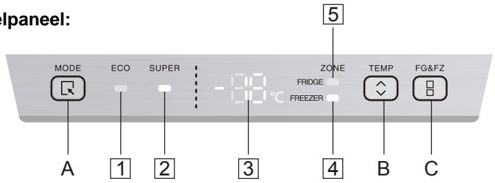 THOMSON CTH331 - 1.Instelpanel: - 1
