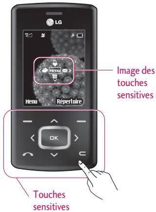 LG NC - Précautions d'utilisation des touches sensitives - 1