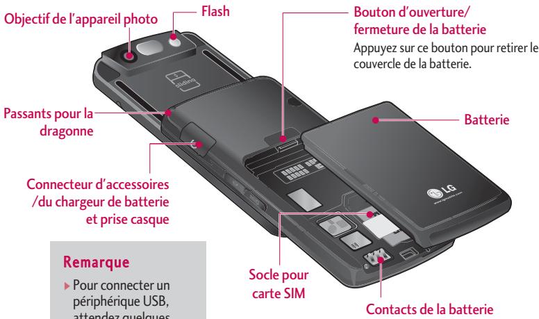 LG NC - Raccourci multimédia et appareil photo/mp3 - 1
