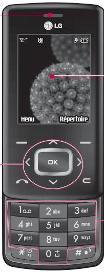 LG NC - Informations sur la batterie et précautions d'usage - 1