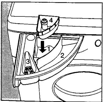 ARISTON ALD 130 - Légendes programmes - 2