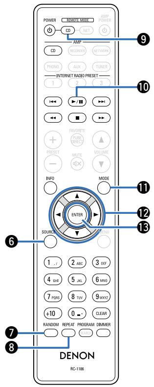 DENON DCD1520AEBKE2 - Fonctionnement du lecteur CD - 1