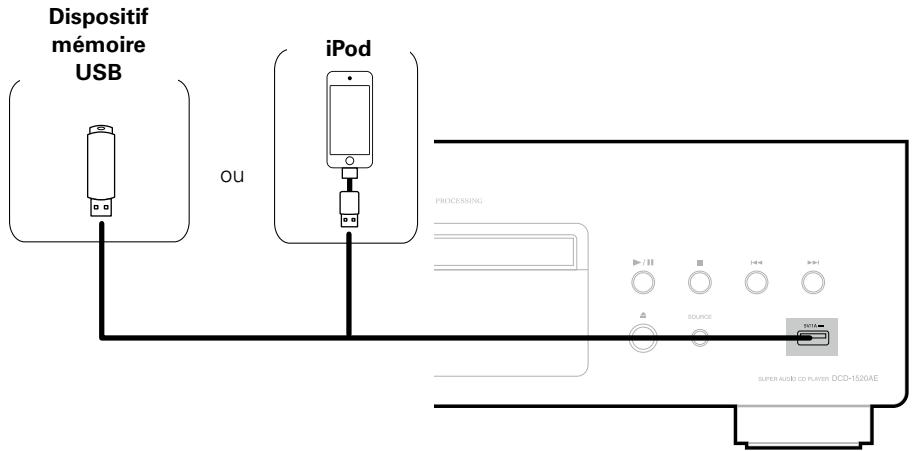 DENON DCD1520AEBKE2 - Connexion d'un iPod ou d'un dispositif mémoire USB sur le port USB - 1