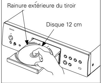 DENON DCD1520AEBKE2 - Chargement des disques - 1