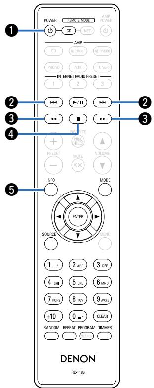 DENON DCD1520AEBKE2 - Télécommande - 1