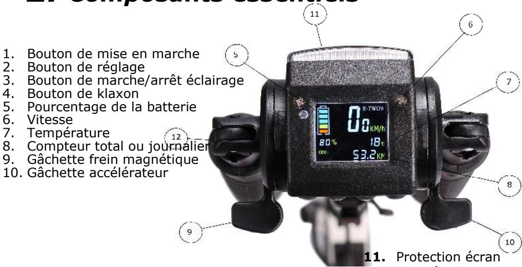 E-TWOW TROTTINETTEE2-EVO-S+ - Composants essentiels - 1