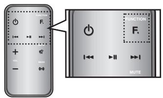 SAMSUNG DA-E750/ZF - FONCTIONS DE BASE - 2